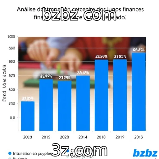 Desempenho financeiro de provedores de jogos